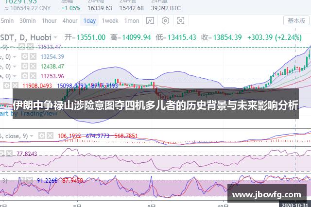 伊朗中争禄山涉险意图夺四机多儿者的历史背景与未来影响分析
