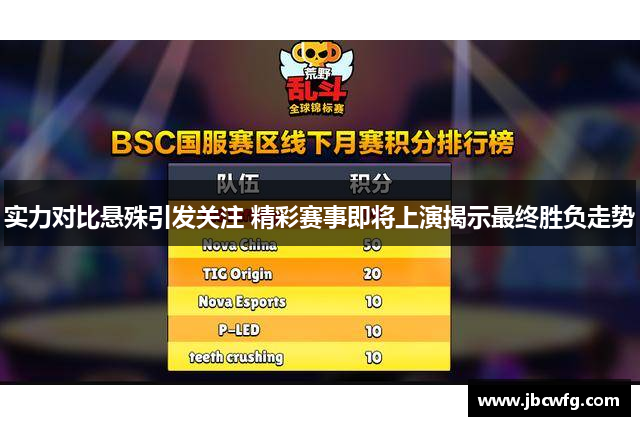 实力对比悬殊引发关注 精彩赛事即将上演揭示最终胜负走势