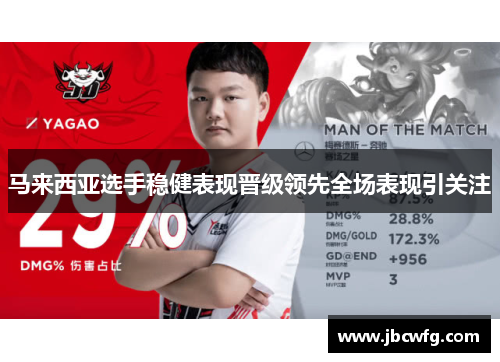 马来西亚选手稳健表现晋级领先全场表现引关注